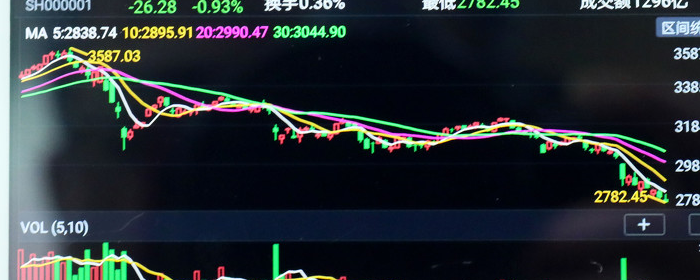 哪些因素会导致股票下跌